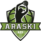 Araski Women