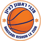 Hapoel Rishon LeZion Women