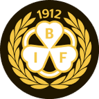 Brynäs Women