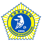 Xorazm