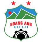 Hoang Anh Gia Lai