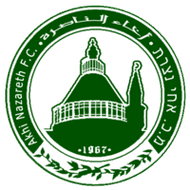 Maccabi Ahi Nazareth