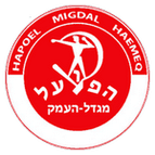 Hapoel Migdal HaEmek
