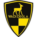 Wadi Degla