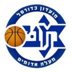 Maccabi Maale Adumim logo