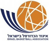 Israel U20 Europe logo