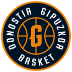 Gipuzkoa logo
