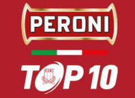 Lyons Italy logo