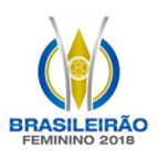 Juventude Women Brazil logo