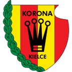 Korona Kielce II logo