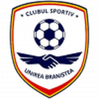 Unirea Braniştea logo