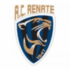 Renate logo