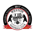 Weston Bears Australia logo